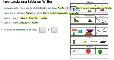 Tabla polígonos