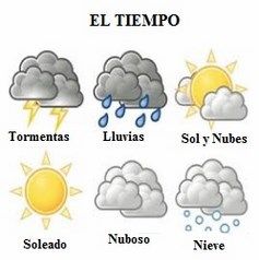 El tiempo