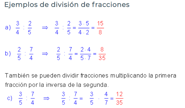 División de fracciones